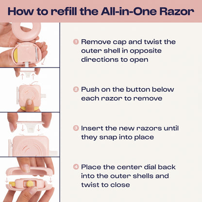 The All-In-One Skin Solution